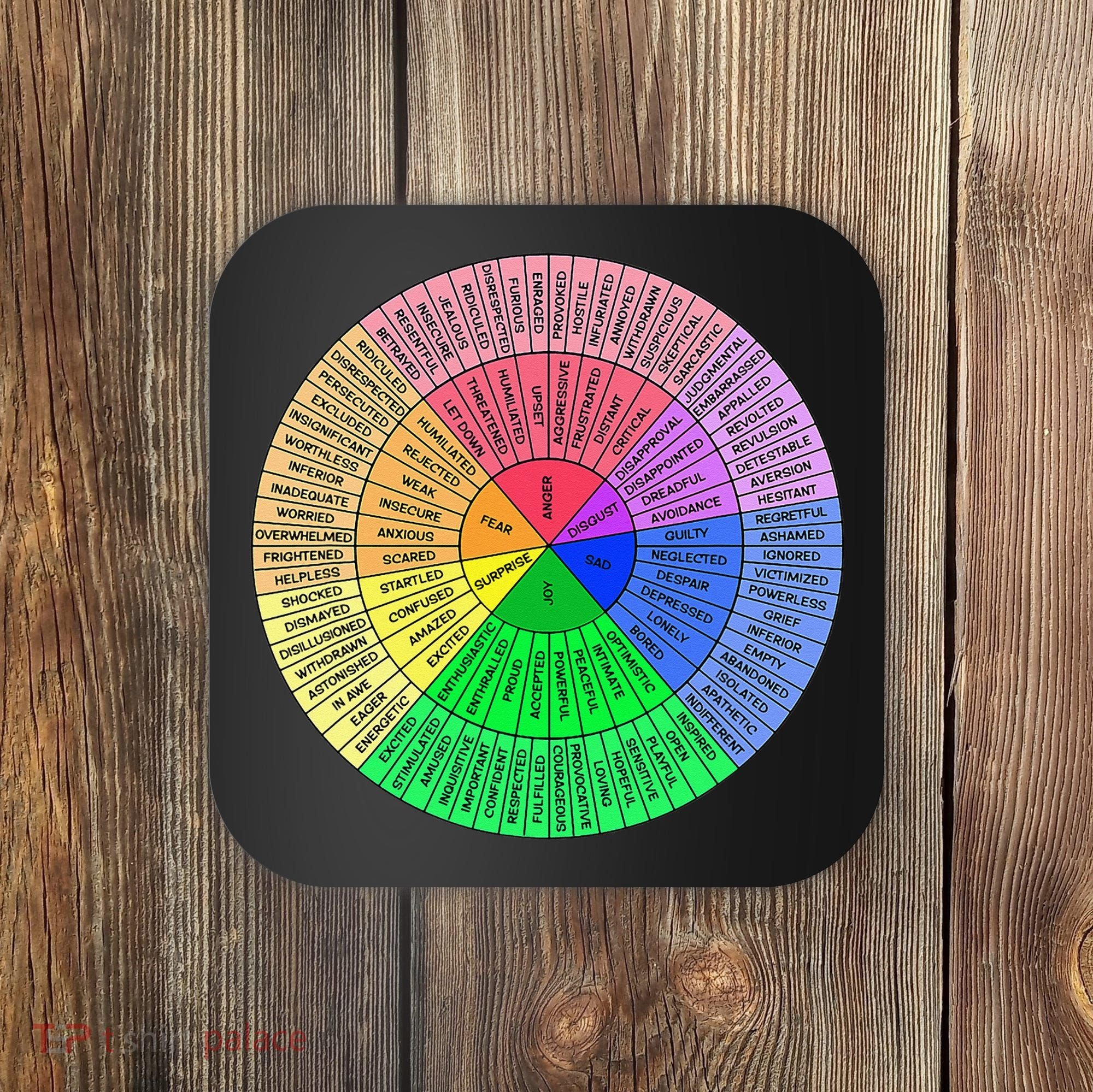 Feelings Wheel Emotion Chart Mental Health Therapy Chart Coaster