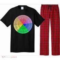 Feelings Wheel Emotion Chart Mental Health Therapy Chart Pajama Set thumb 0