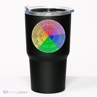 Feelings Wheel Emotion Chart Mental Health Therapy Chart Tumbler thumb 0