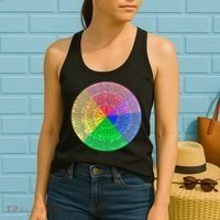 Feelings Wheel Emotion Chart Mental Health Therapy Chart Women's Tank Top thumb 2