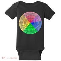 Feelings Wheel Emotion Chart Mental Health Therapy Chart Baby Bodysuit thumb 0