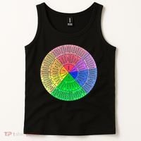 Feelings Wheel Emotion Chart Mental Health Therapy Chart Tank Top thumb 2