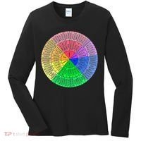 Feelings Wheel Emotion Chart Mental Health Therapy Chart Women's Long Sleeve Shirt thumb 0