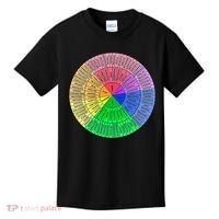 Feelings Wheel Emotion Chart Mental Health Therapy Chart Kids T-Shirt thumb 0