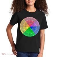 Feelings Wheel Emotion Chart Mental Health Therapy Chart Kids T-Shirt thumb 2