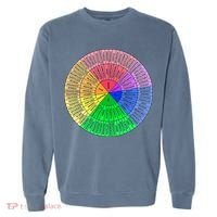 Feelings Wheel Emotion Chart Mental Health Therapy Chart Garment-Dyed Sweatshirt thumb 0