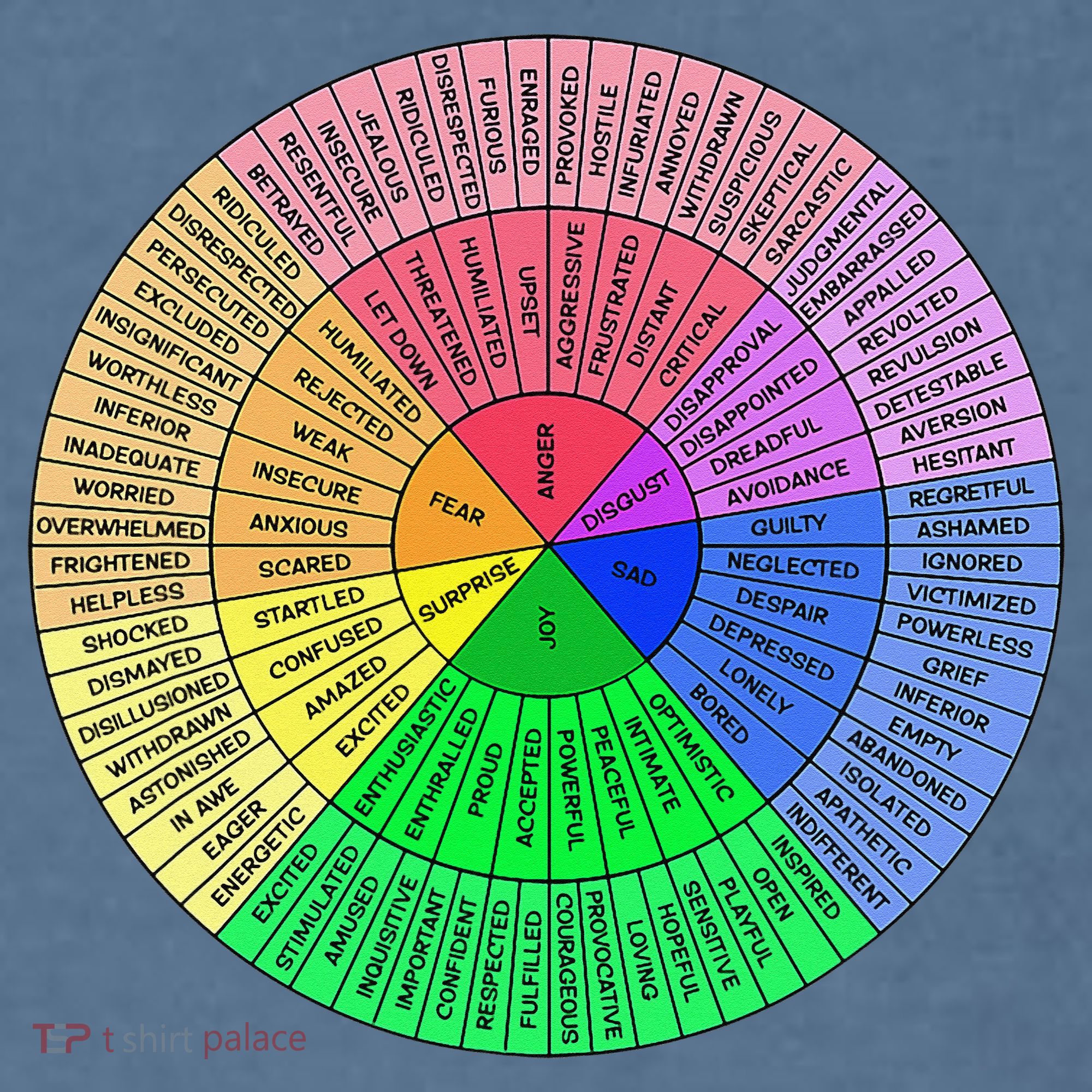 Feelings Wheel Emotion Chart Mental Health Therapy Chart Garment-Dyed Sweatshirt