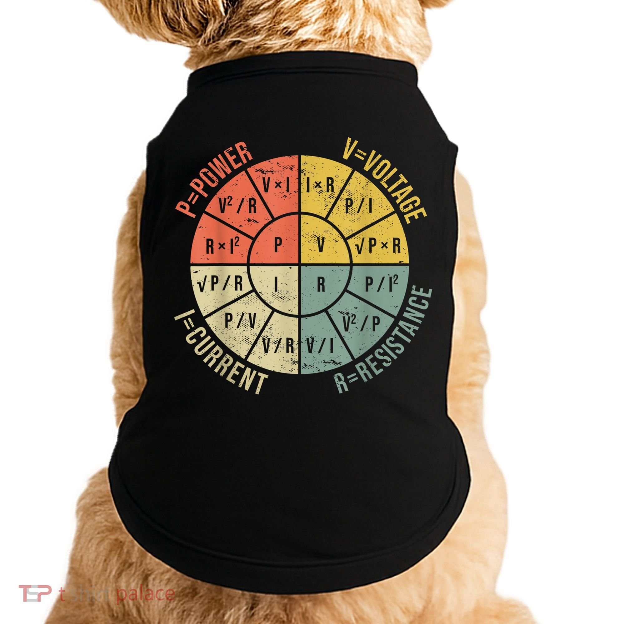 Formula Wheel Electrical Engineering Electricity Ohm's Law Doggie Tank