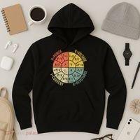 Formula Wheel Electrical Engineering Electricity Ohm's Law Hoodie thumb 3