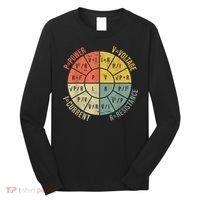 Formula Wheel Electrical Engineering Electricity Ohm's Law Long Sleeve Shirt thumb 0