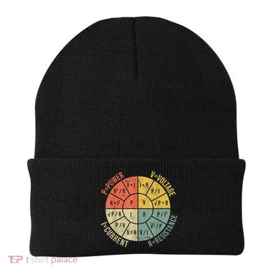 Beanie