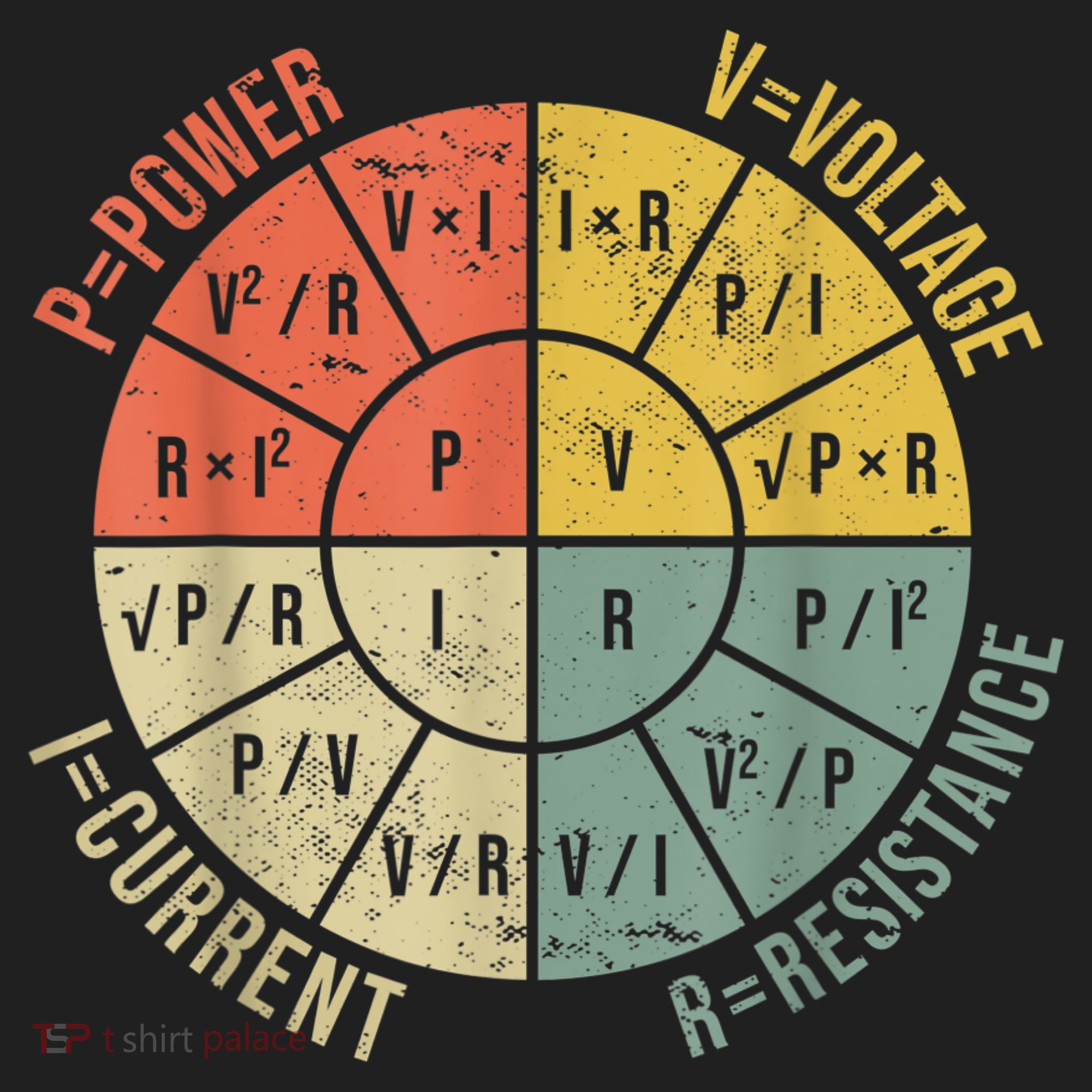 Formula Wheel Electrical Engineering Electricity Ohm's Law Beanie