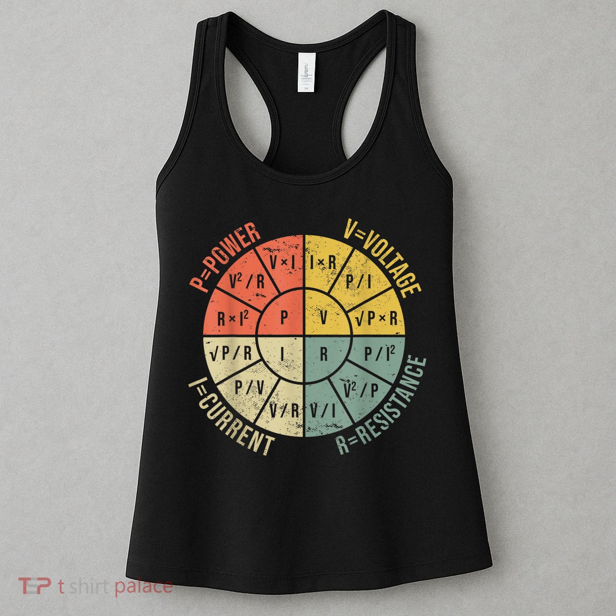 Formula Wheel Electrical Engineering Electricity Ohm's Law Women's Tank Top
