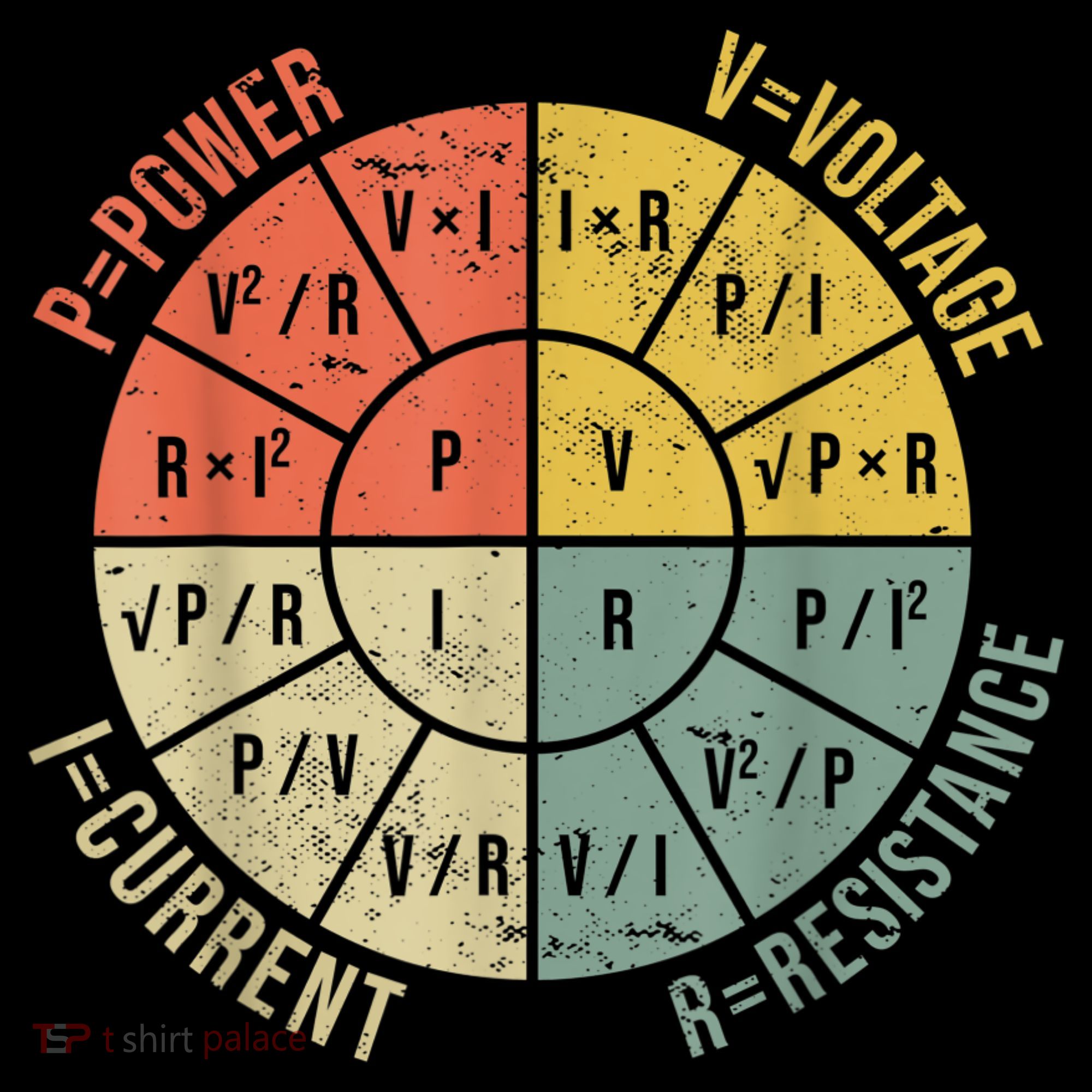 Formula Wheel Electrical Engineering Electricity Ohm's Law Women's Tank Top