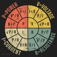 Formula Wheel Electrical Engineering Electricity Ohm's Law Golf Towel thumb 3