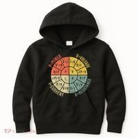 Formula Wheel Electrical Engineering Electricity Ohm's Law Kids Hoodie thumb 0