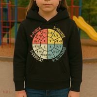 Formula Wheel Electrical Engineering Electricity Ohm's Law Kids Hoodie thumb 3