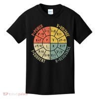 Formula Wheel Electrical Engineering Electricity Ohm's Law Kids T-Shirt thumb 0