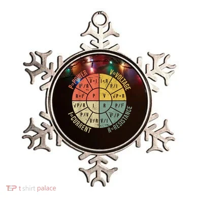Ornament