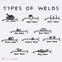Funny Welding Gifts Ten Types Of Welds Welding Humor T-Shirt thumb 7