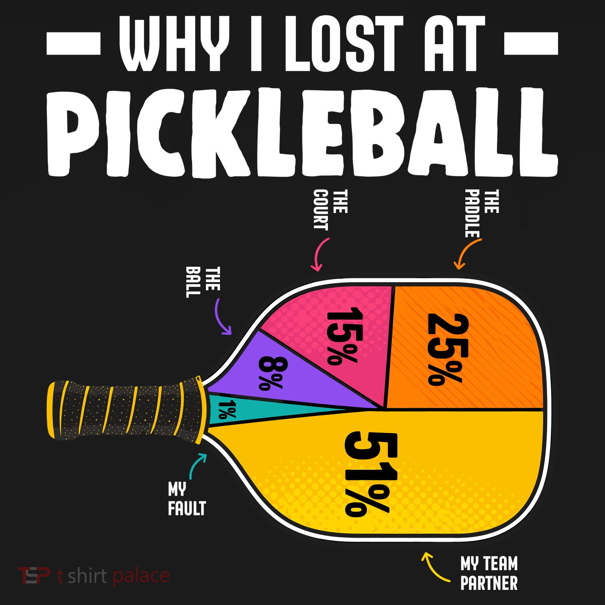 Funny Why I Lost At Pickleball Hoodie