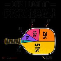 Funny Why I Lost At Pickleball Coffee Mug thumb 5