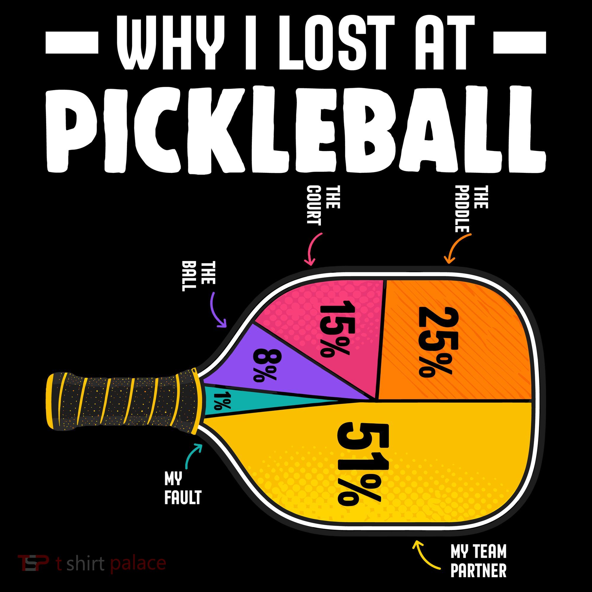 Funny Why I Lost At Pickleball Women's Hoodie