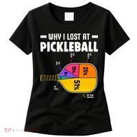 Funny Why I Lost At Pickleball Women's T-Shirt thumb 0