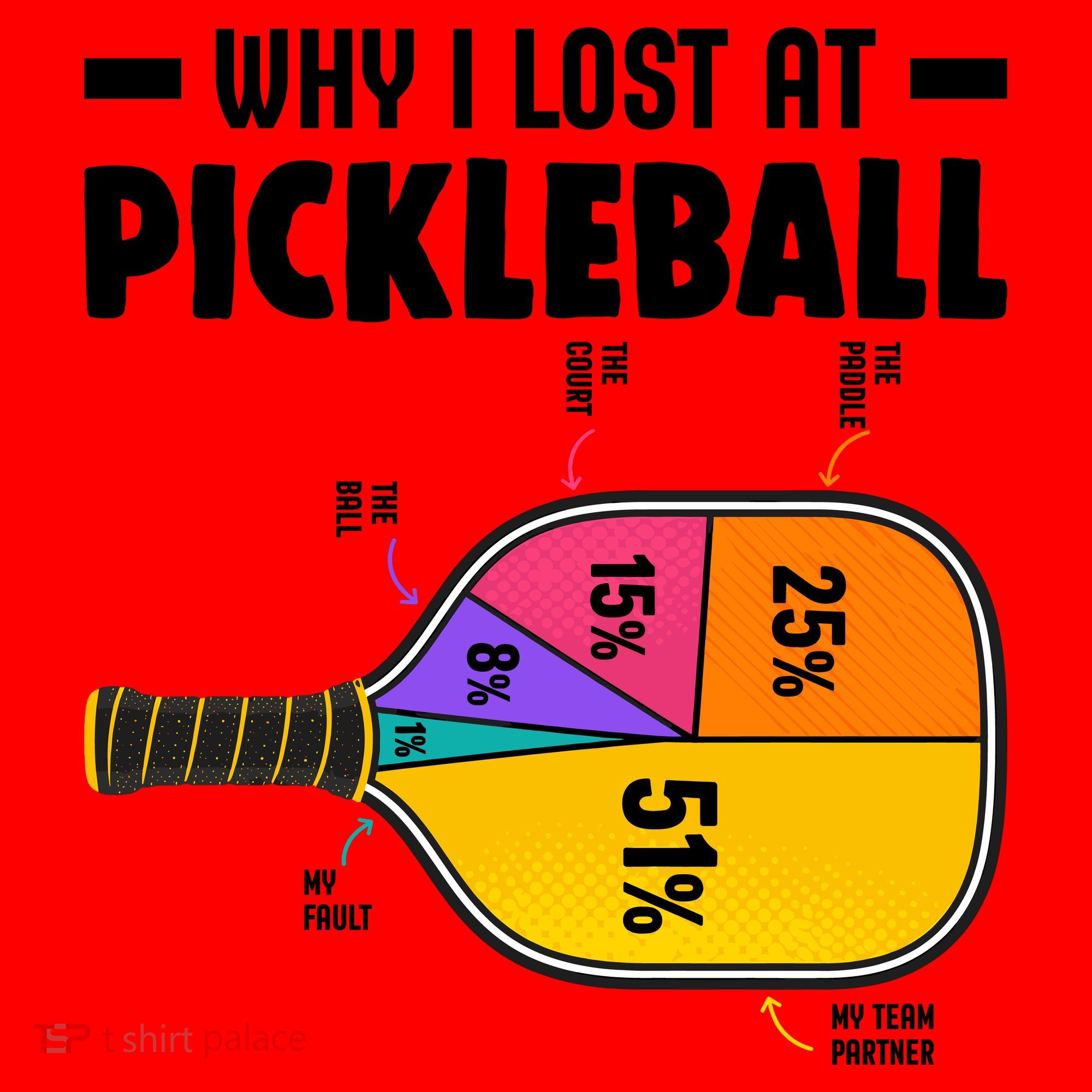 Funny Why I Lost At Pickleball Santa Hat