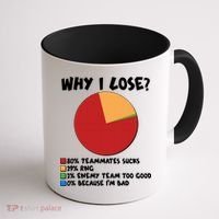 Funny Why I Lose Video Gamer Chart Coffee Mug thumb 1
