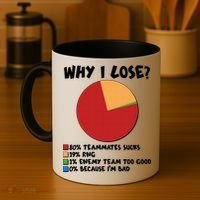 Funny Why I Lose Video Gamer Chart Coffee Mug thumb 4