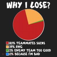 Funny Why I Lose Video Gamer Chart Beanie thumb 2
