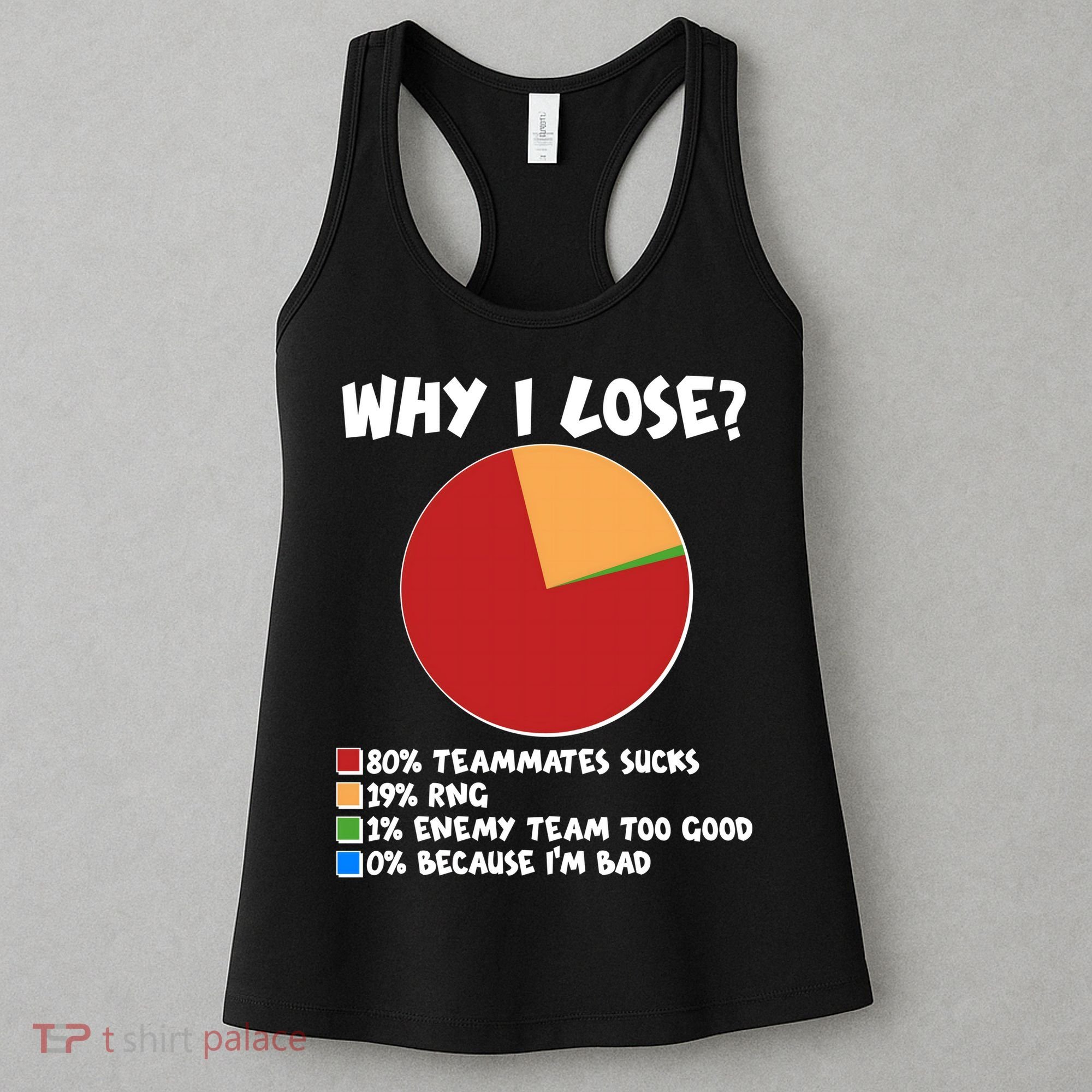 Funny Why I Lose Video Gamer Chart Women's Tank Top