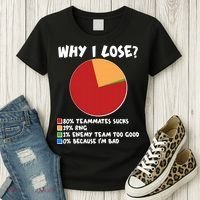 Funny Why I Lose Video Gamer Chart Women's T-Shirt thumb 3