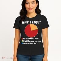 Funny Why I Lose Video Gamer Chart Women's T-Shirt thumb 4