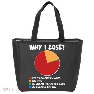 Funny Why I Lose Video Gamer Chart Bag