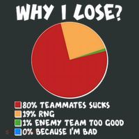 Funny Why I Lose Video Gamer Chart Infant Baby Jersey Bodysuit thumb 2
