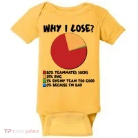 Funny Why I Lose Video Gamer Chart Baby Bodysuit thumb 0