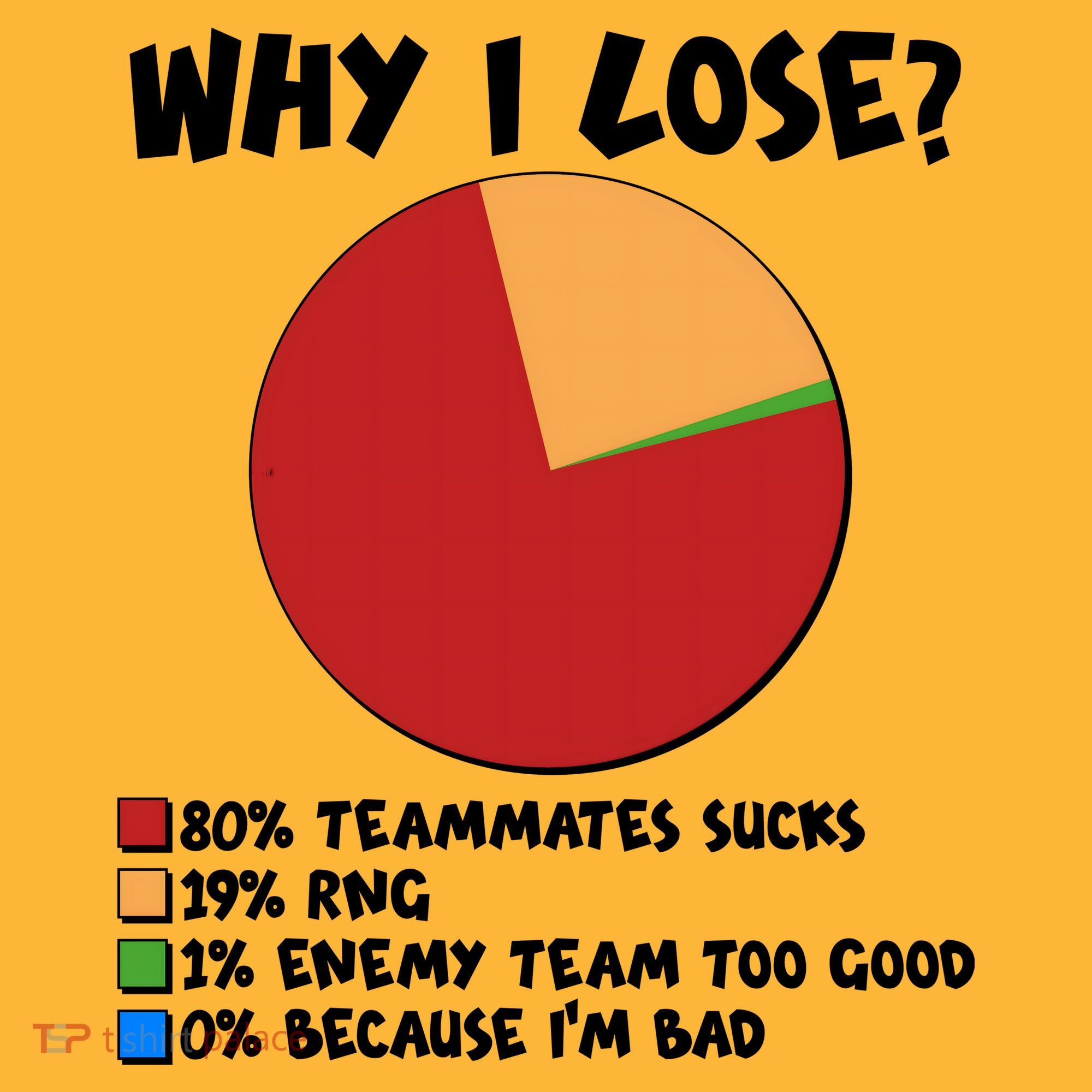 Funny Why I Lose Video Gamer Chart Kids Hoodie