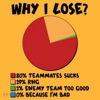 Funny Why I Lose Video Gamer Chart Kids T-Shirt thumb 4