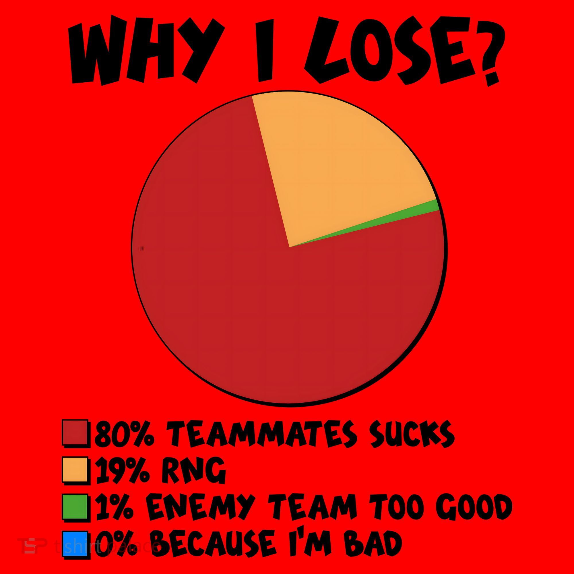 Funny Why I Lose Video Gamer Chart Santa Hat