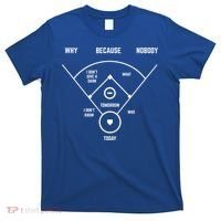 Funny Whos On First Baseball Vintage Joke Baseball Dad Gift T-Shirt thumb 0