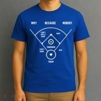 Funny Whos On First Baseball Vintage Joke Baseball Dad Gift T-Shirt thumb 3
