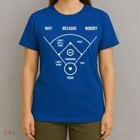 Funny Whos On First Baseball Vintage Joke Baseball Dad Gift T-Shirt thumb 4