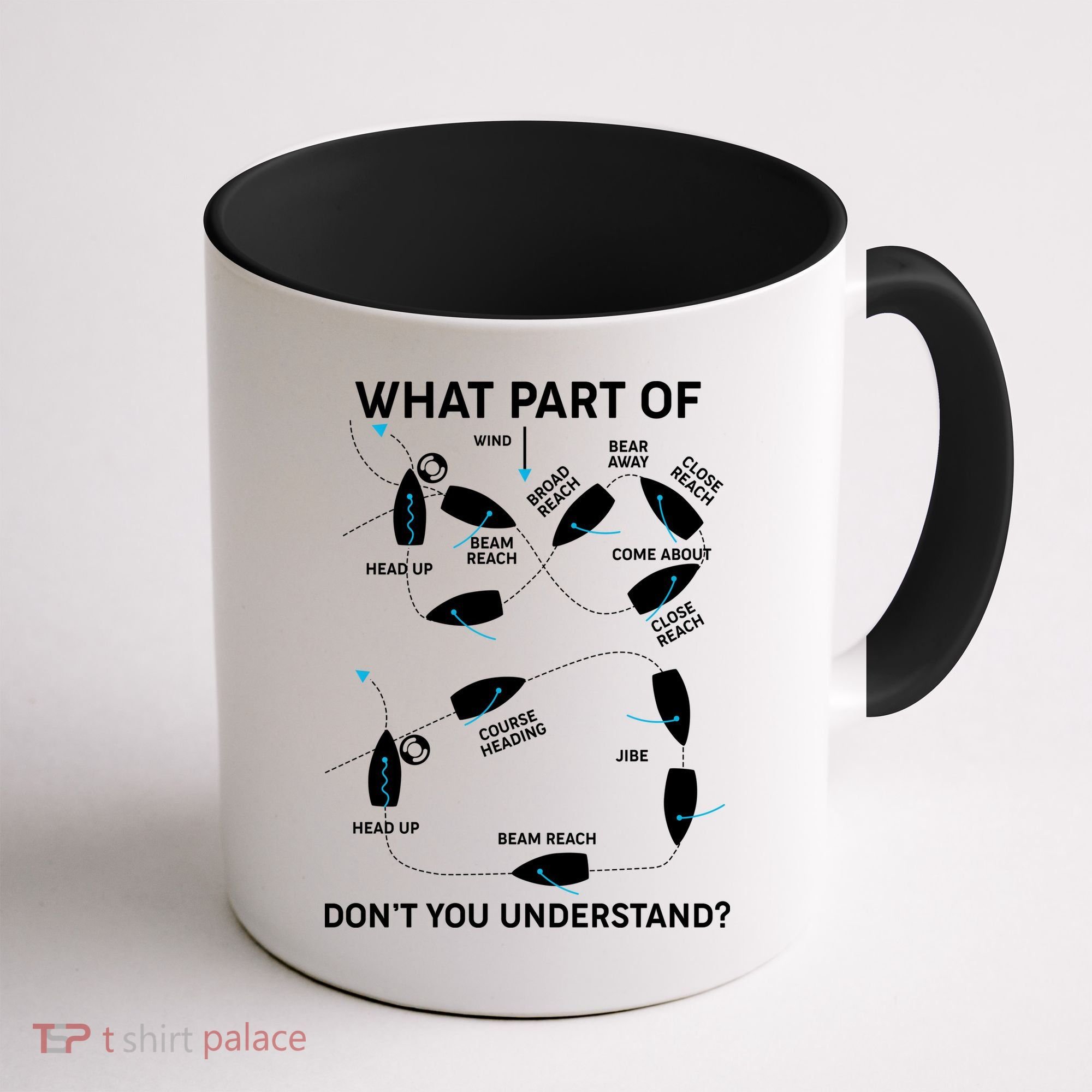 Funny What Part Of Don't You Understand Boating Expert Coffee Mug