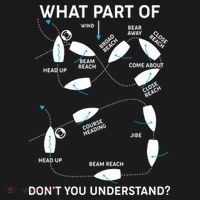 Funny What Part Of Don't You Understand Boating Expert Women's Hoodie thumb 2