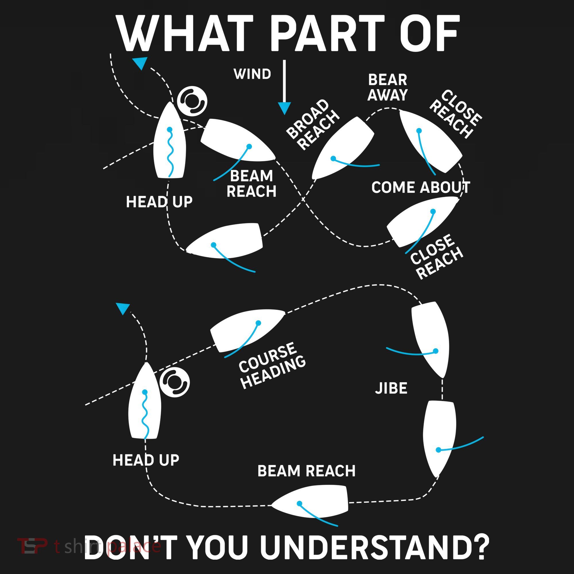 Funny What Part Of Don't You Understand Boating Expert Women's Hoodie