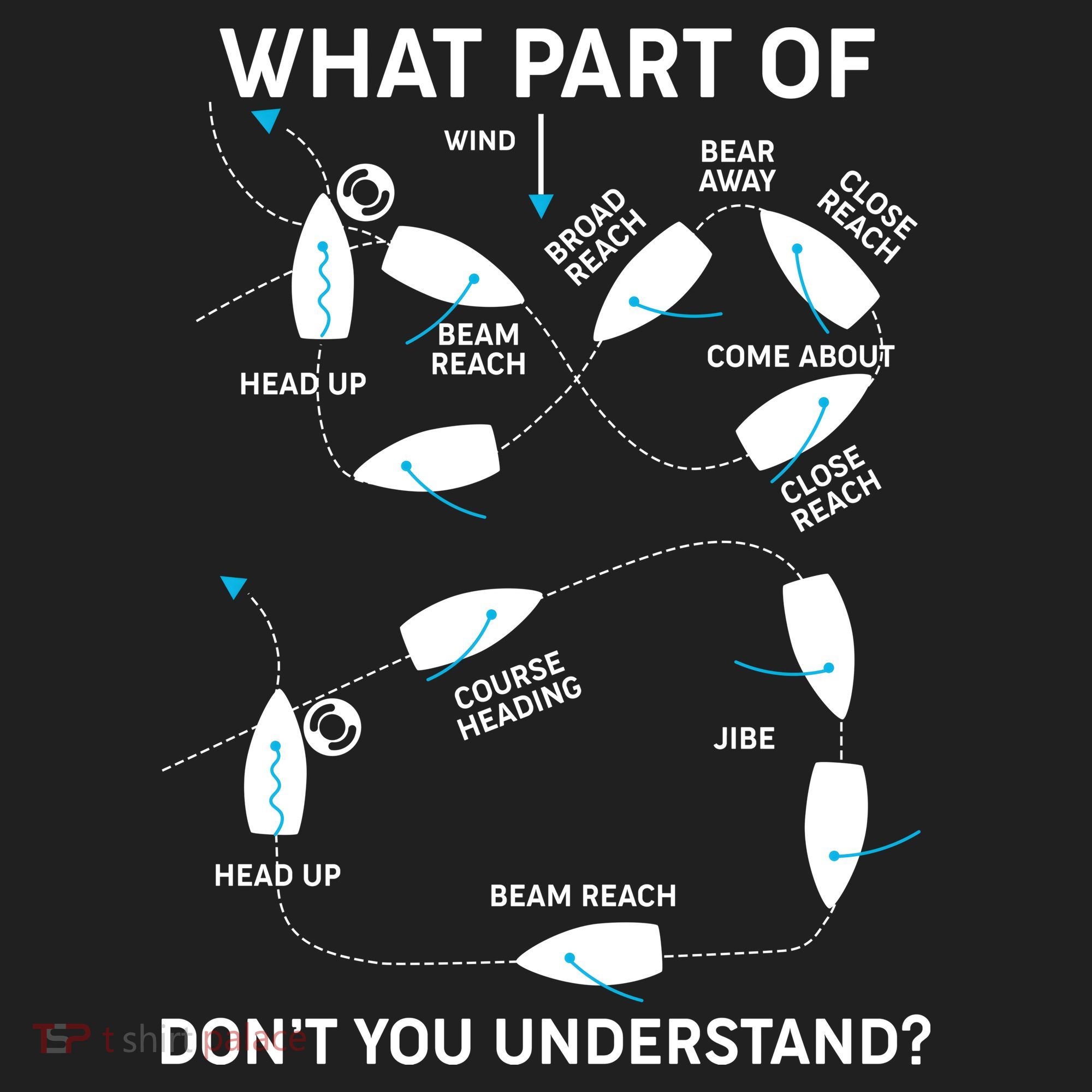 Funny What Part Of Don't You Understand Boating Expert Golf Towel