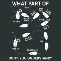 Funny What Part Of Don't You Understand Boating Expert Mousepad thumb 1