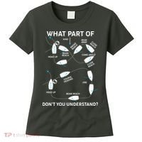 Funny What Part Of Don't You Understand Boating Expert Women's T-Shirt thumb 0